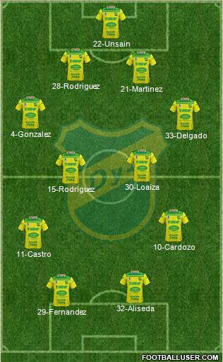 Defensa y Justicia Formation 2020
