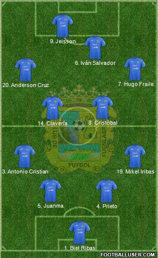 C.F. Fuenlabrada Formation 2020