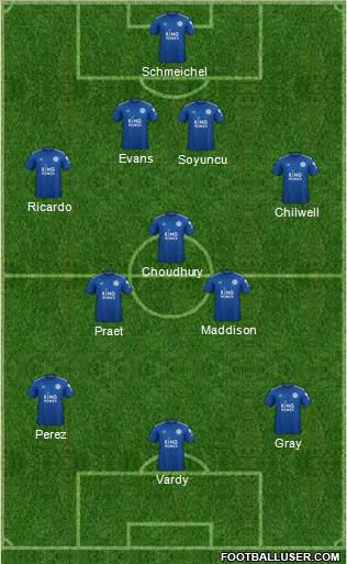 Leicester City Formation 2020