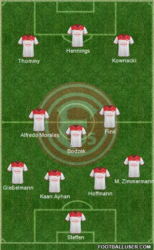 Fortuna Düsseldorf Formation 2020
