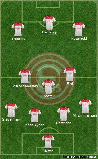 Fortuna Düsseldorf 4-1-4-1 football formation