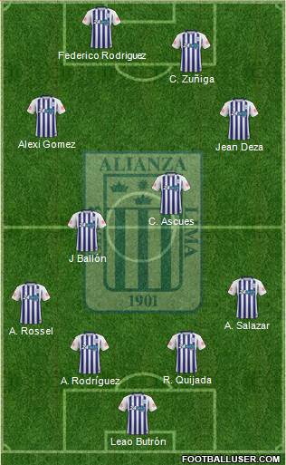 C Alianza Lima football formation