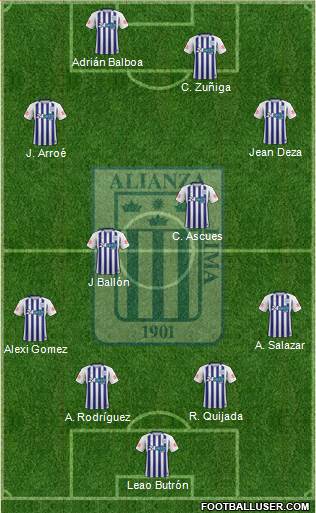 C Alianza Lima Formation 2020