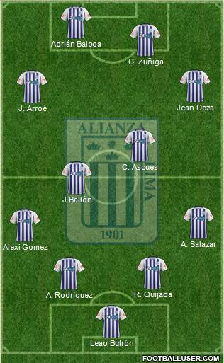 C Alianza Lima football formation