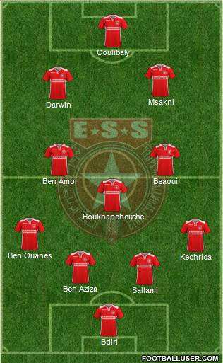 Etoile Sportive du Sahel Formation 2020