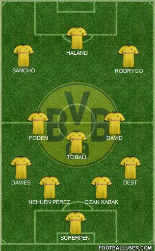 Borussia Dortmund Formation 2020