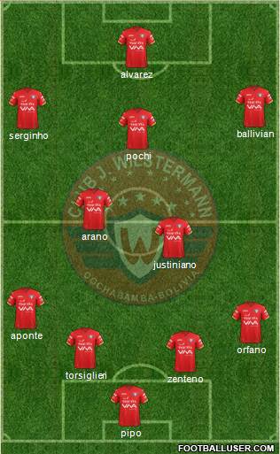 C Jorge Wilstermann Formation 2020