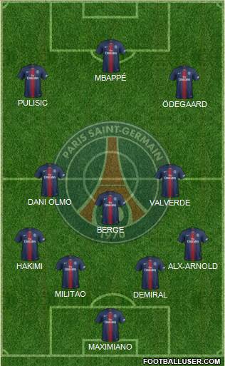 Paris Saint-Germain Formation 2020