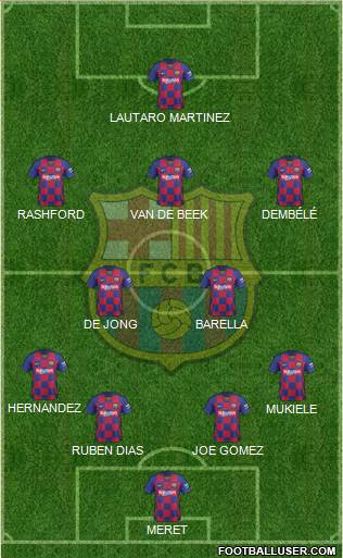 F.C. Barcelona Formation 2020