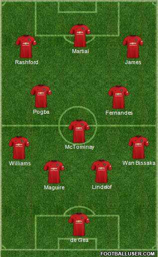 Manchester United Formation 2020