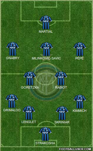 F.C. Internazionale Formation 2020
