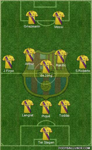 F.C. Barcelona Formation 2020