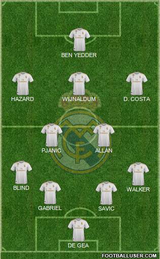 Real Madrid C.F. Formation 2020