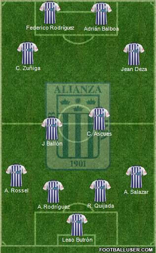 C Alianza Lima Formation 2020