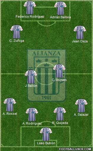 C Alianza Lima football formation