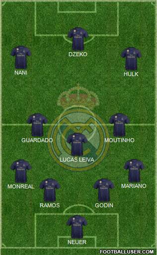 Real Madrid C.F. Formation 2020