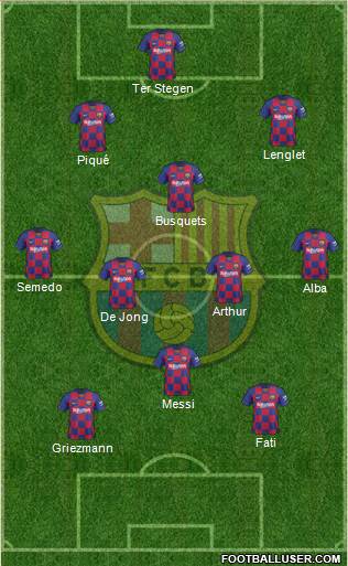 F.C. Barcelona Formation 2020