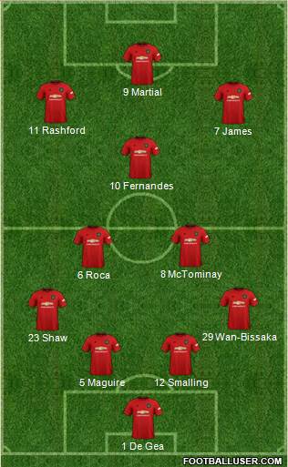 Manchester United Formation 2020