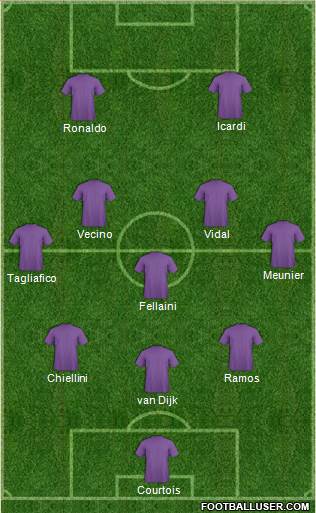 Dream Team Formation 2020