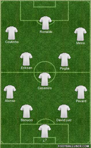 Dream Team Formation 2020