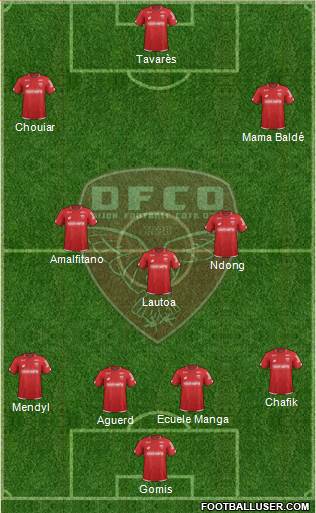 DFCO Formation 2020