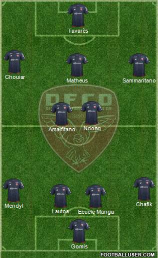 DFCO Formation 2020