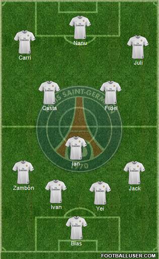 Paris Saint-Germain Formation 2020