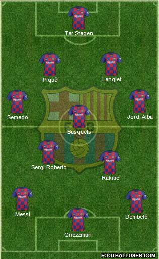 F.C. Barcelona Formation 2020