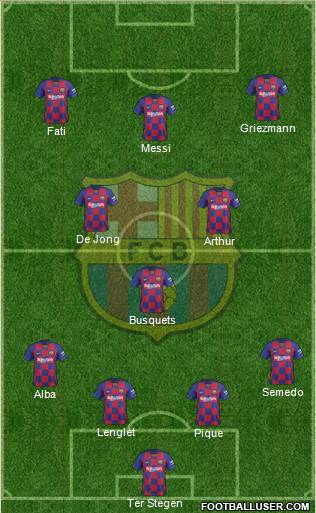 F.C. Barcelona Formation 2020