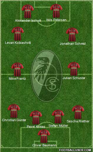 SC Freiburg 4-4-2 football formation