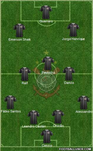 SC Corinthians Paulista Formation 2020
