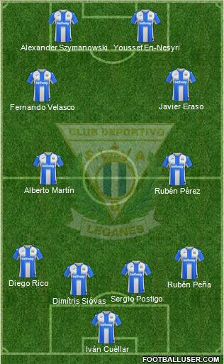 C.D. Leganés S.A.D. 4-4-2 football formation