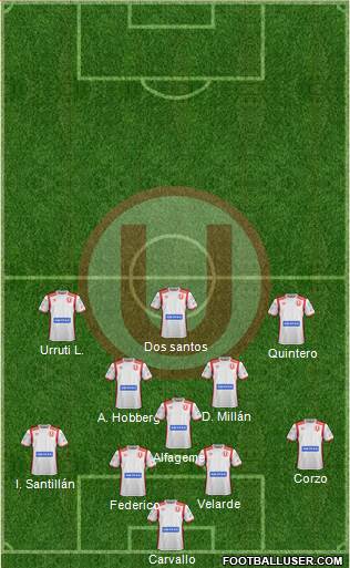 C Universitario D 4-1-2-3 football formation