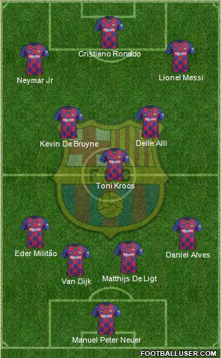 F.C. Barcelona Formation 2020