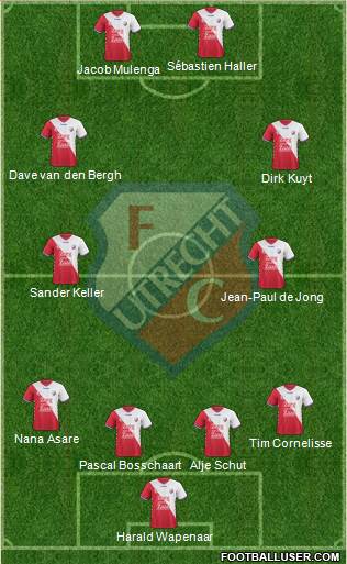 FC Utrecht 4-5-1 football formation