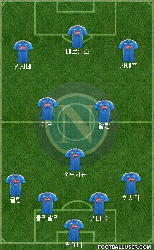 Napoli Formation 2020
