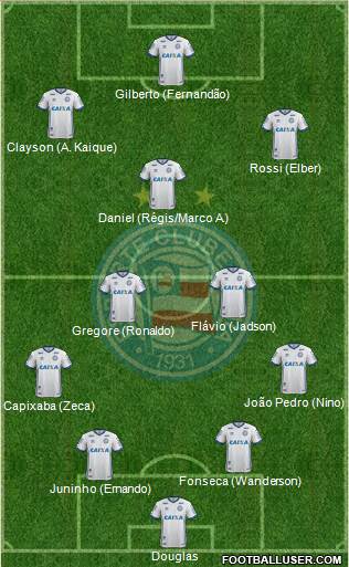 EC Bahia Formation 2020