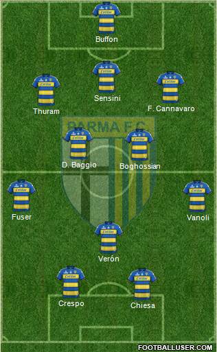 Parma Formation 2020