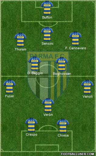 Parma 3-5-2 football formation