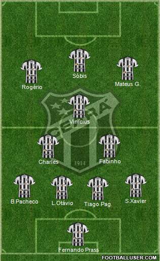 Ceará SC Formation 2020