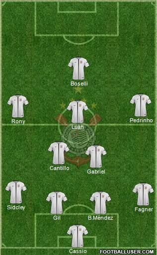 SC Corinthians Paulista Formation 2020