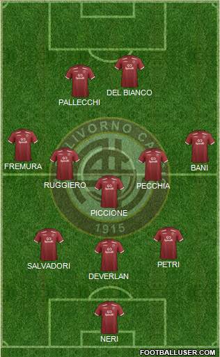 Livorno Formation 2020