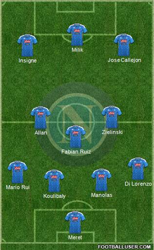 Napoli Formation 2020