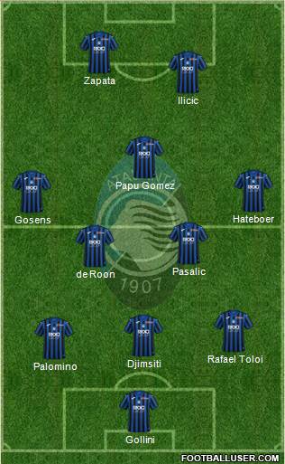 Atalanta Formation 2020