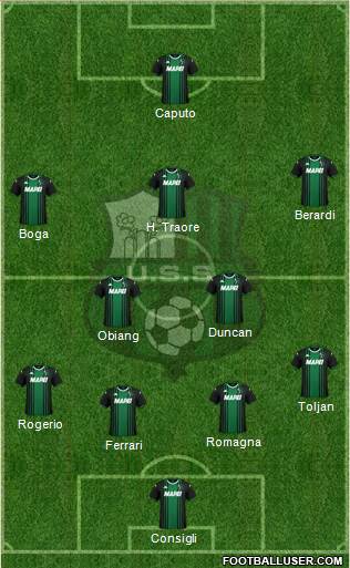 Sassuolo Formation 2020