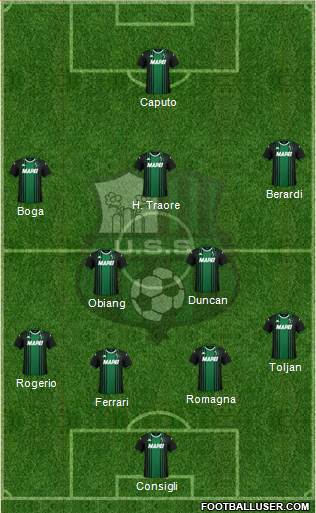 Sassuolo football formation