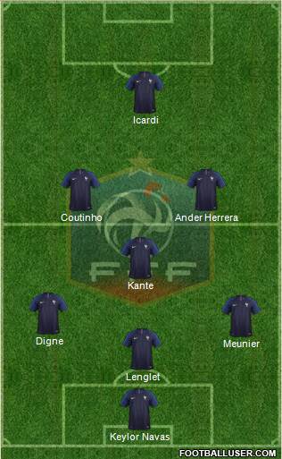 France Formation 2020