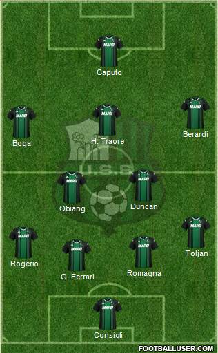 Sassuolo Formation 2020