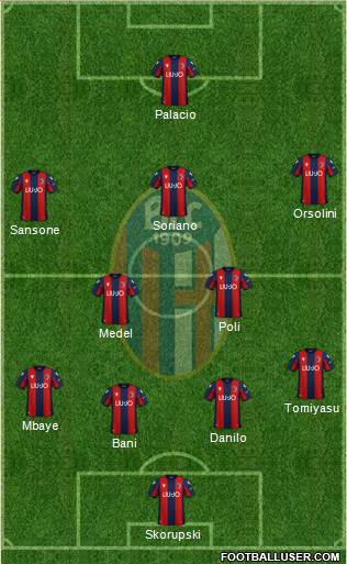 Bologna Formation 2020