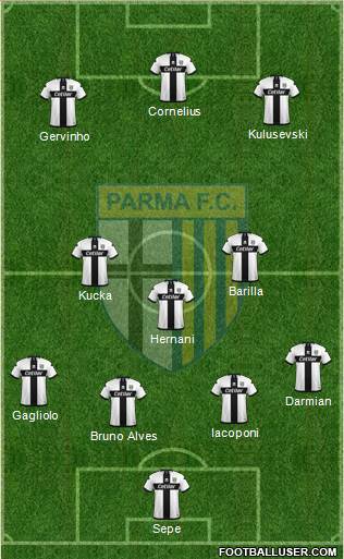 Parma Formation 2020